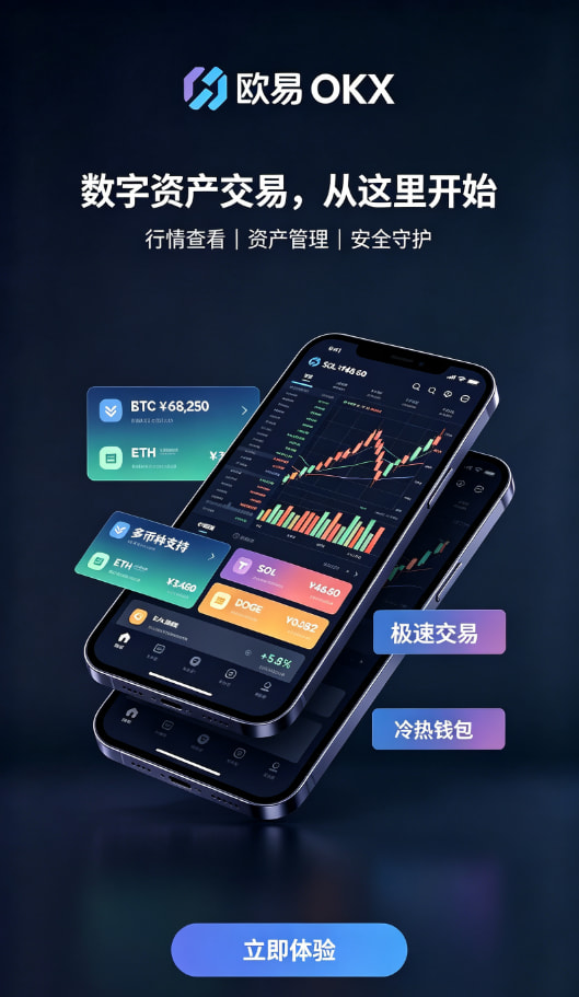 下载欧交易所APP交易界面展示